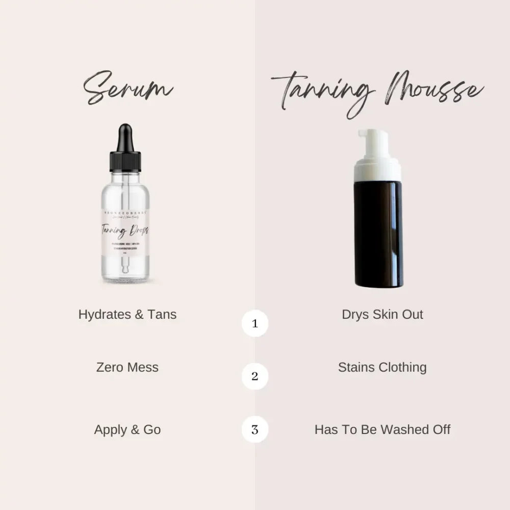 tanning drops product picture 4