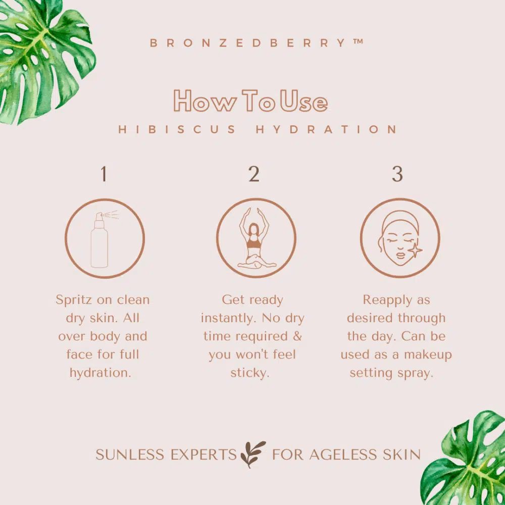 how to use hibiscus hydration